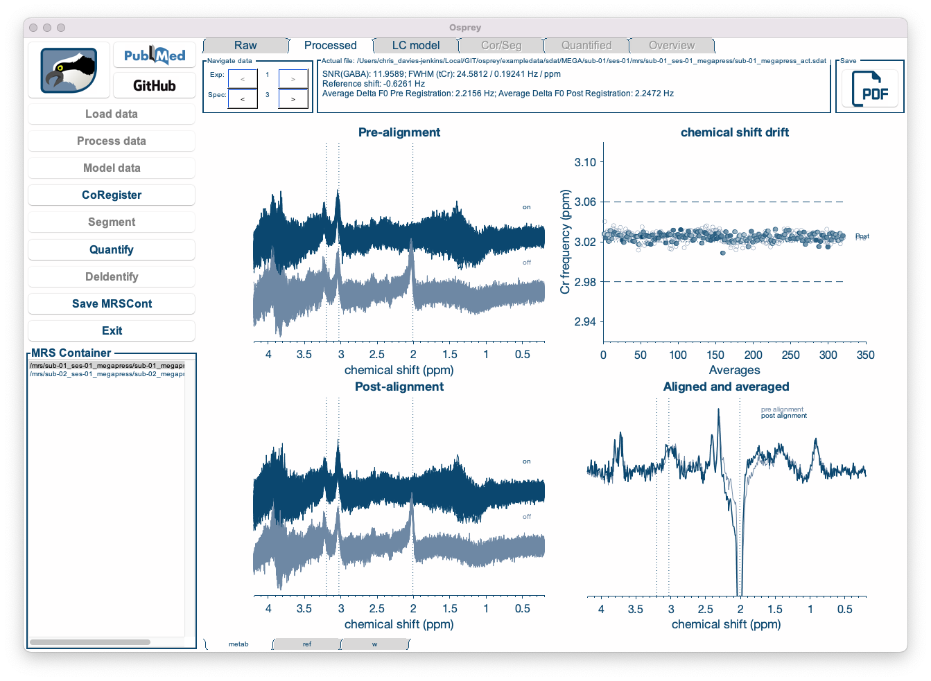 Different sub-spectra can be visualized by cycling through the "Spec" windows.