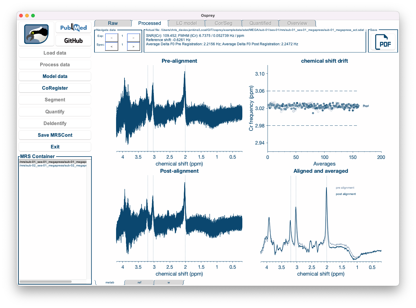 The Osprey GUI after OspreyProcess.