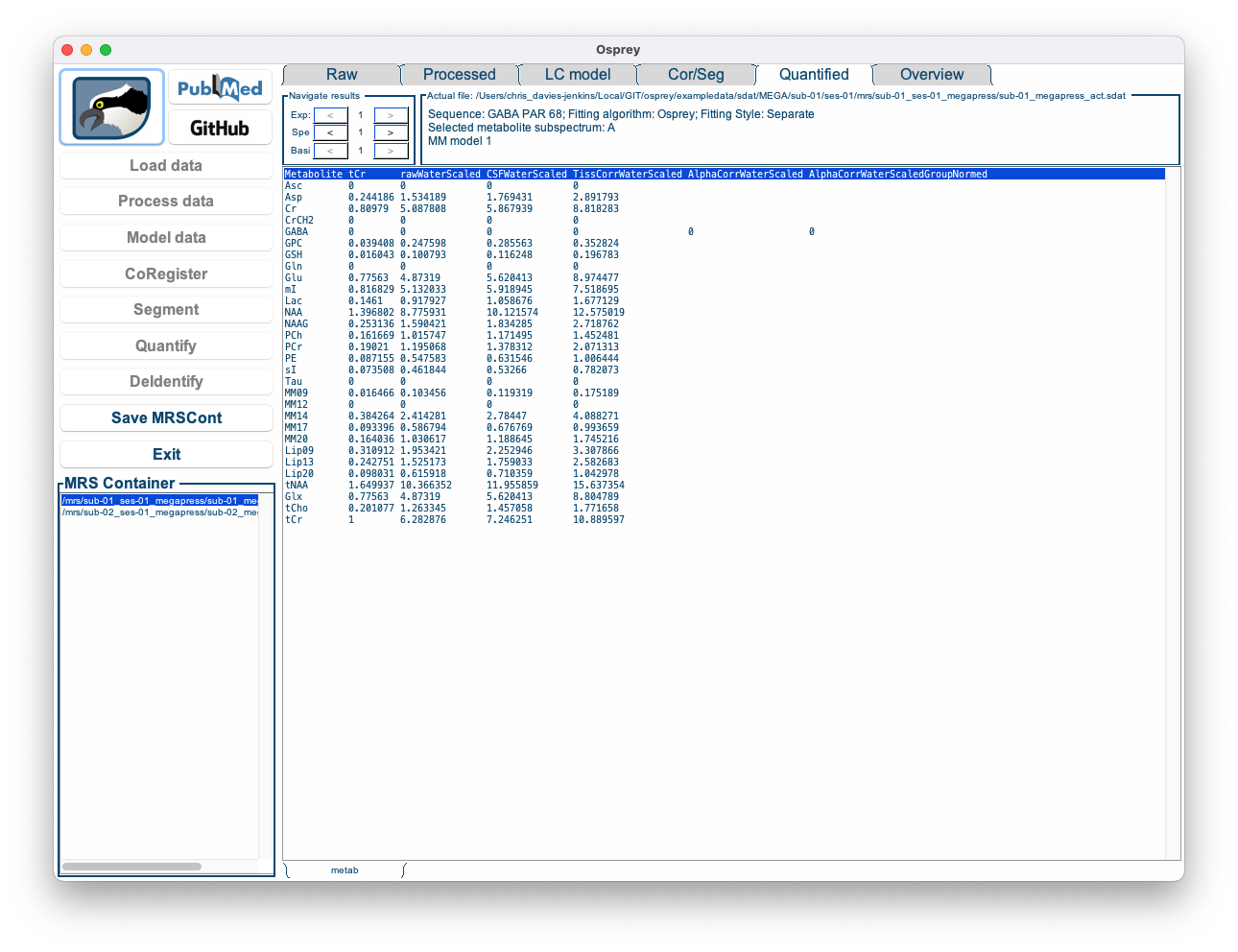 The Osprey GUI after OspreyQuantify.